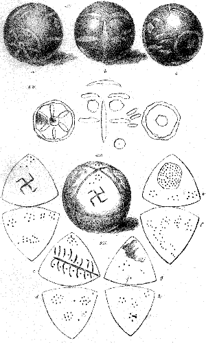 Symbols from Ancient Troy